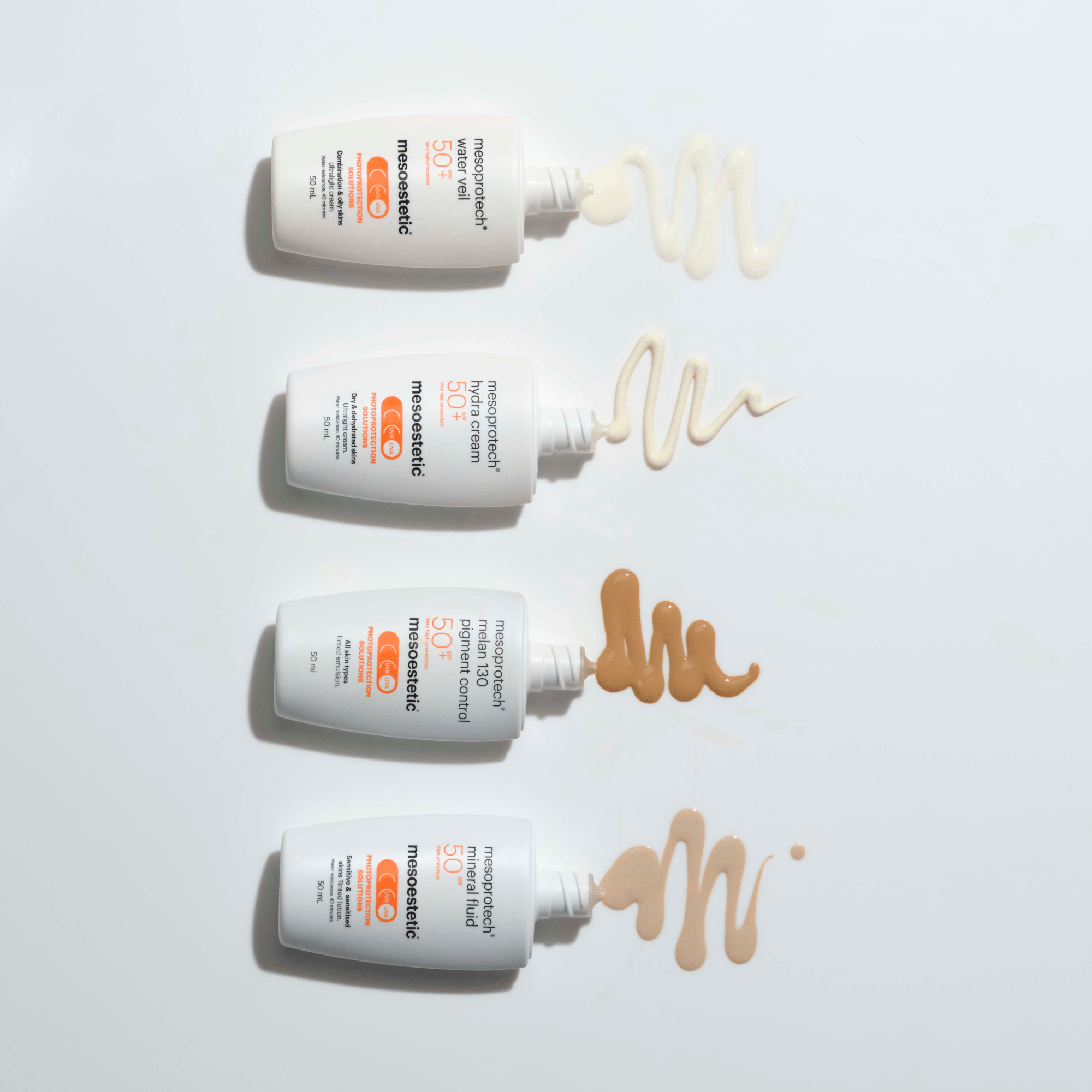 Choosing a Trustworthy SPF: What You Really Need to Know